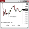 Price Marker drawing tool for NinjaTrader 8