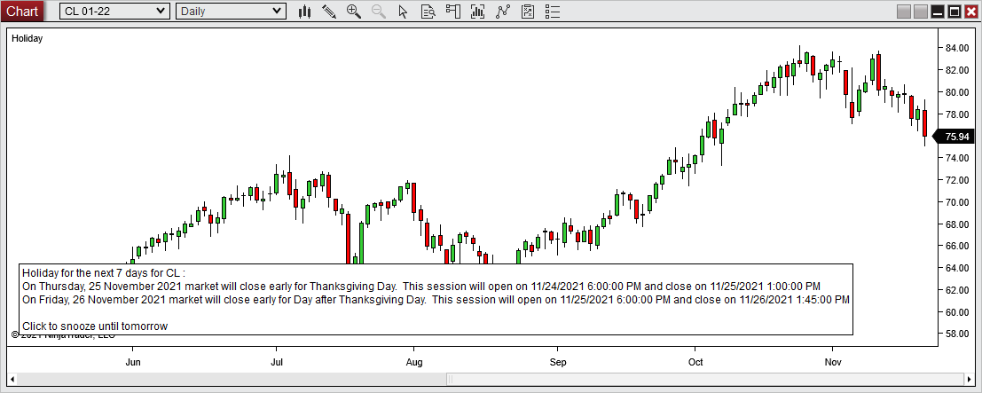 Holiday trading hours notification indicator example for NinjaTrader 8
