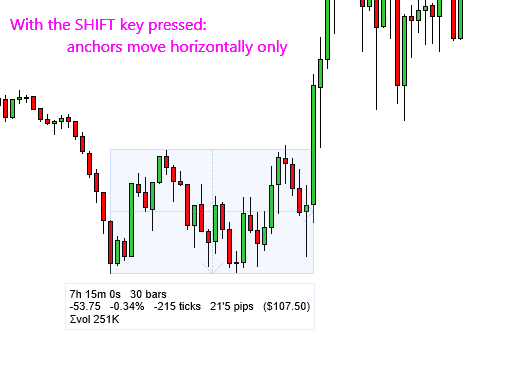 Ruler adjustment with SHIFT key pressed