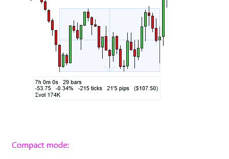 Ruler in compact vs regular display mode