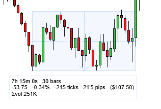 Ruler with rectangle highlight