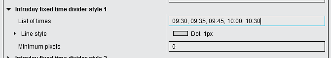 Time Grid indicator - Intraday fixed time divider properties