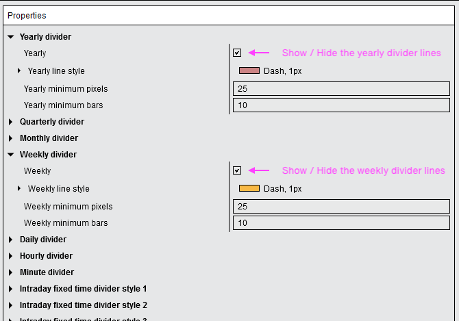 Time Grid indicator - Show or Hide specific interval divider lines