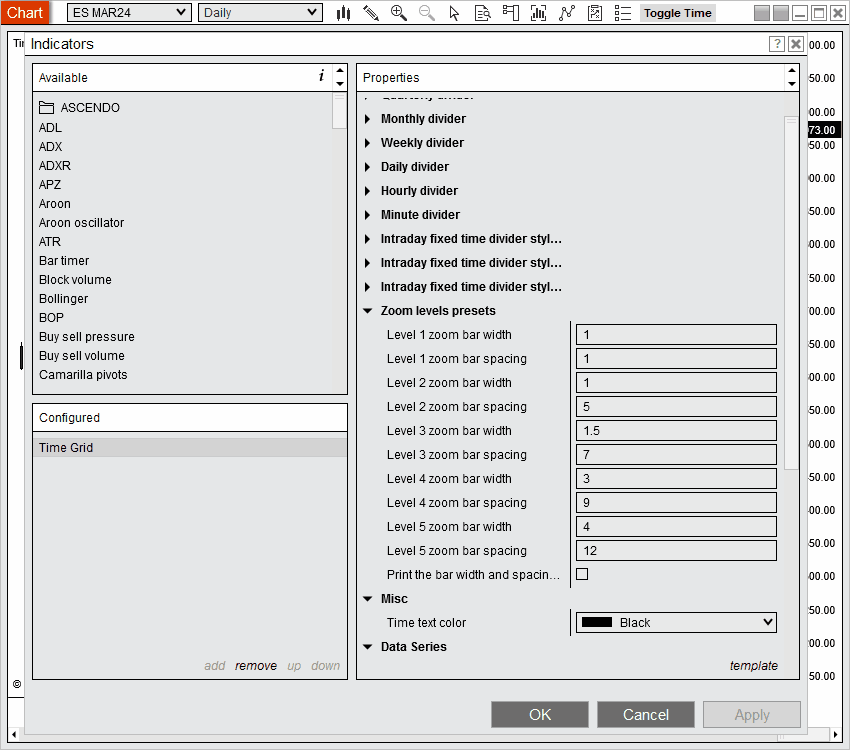 Time Grid indicator - Zoom levels presets