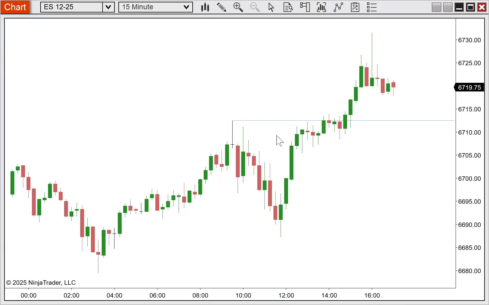 Option to extend to the left and/or to the right