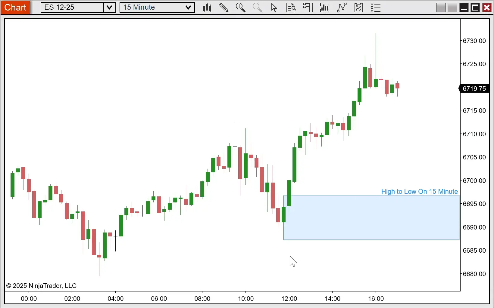 Price range divider option